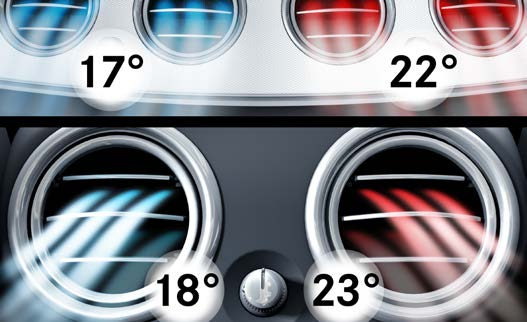 Mercedes-Benz Mercedes-AMG EQS 53 4MATIC+ — THERMOTRONIC automatic climate control with four climate zones