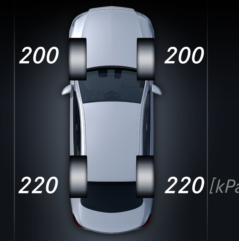 Mercedes-Benz E-Class — Tyre pressure monitoring system