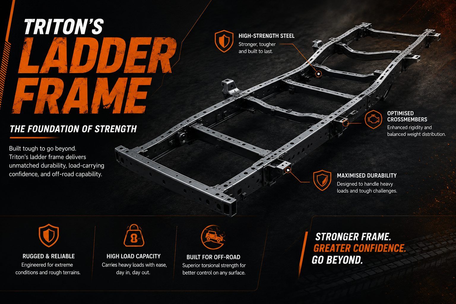 Pajero frame