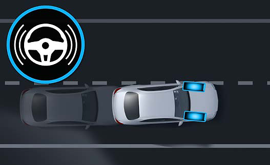 Mercedes-Benz GLC, Active Lane Keeping Assist