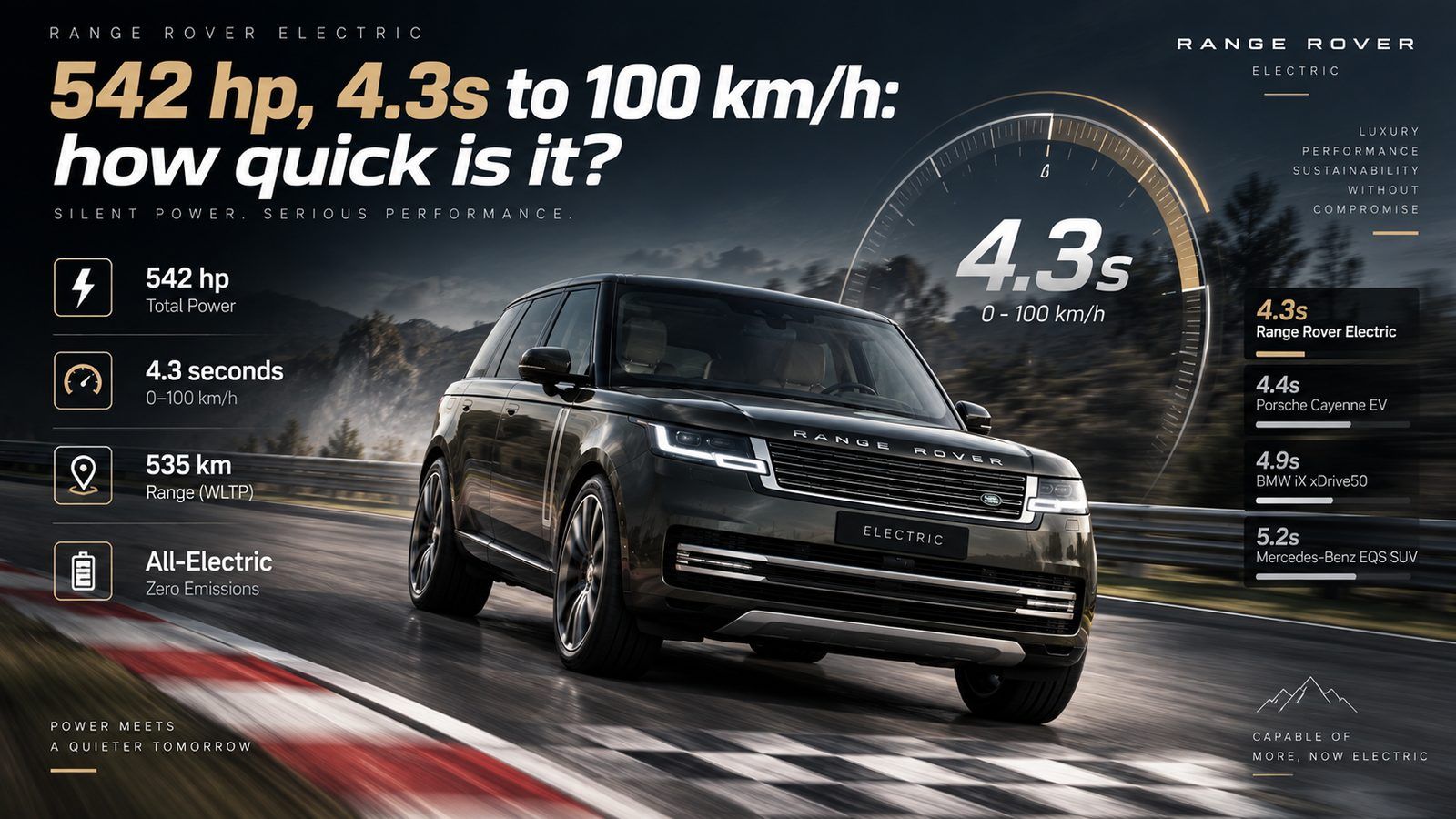range rover electric 0-100