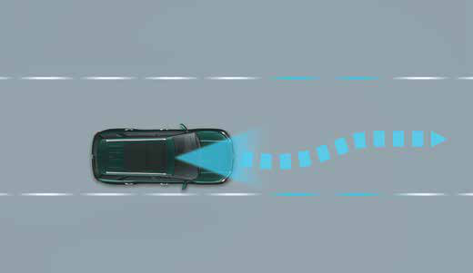 Hyundai Alcazar — Lane following assist (LFA)