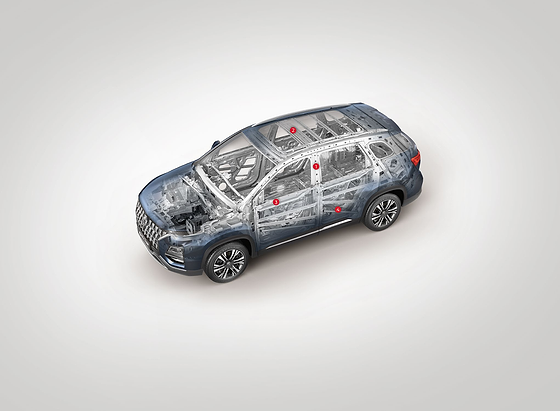 MG Hector Plus, High-strength steel body structure