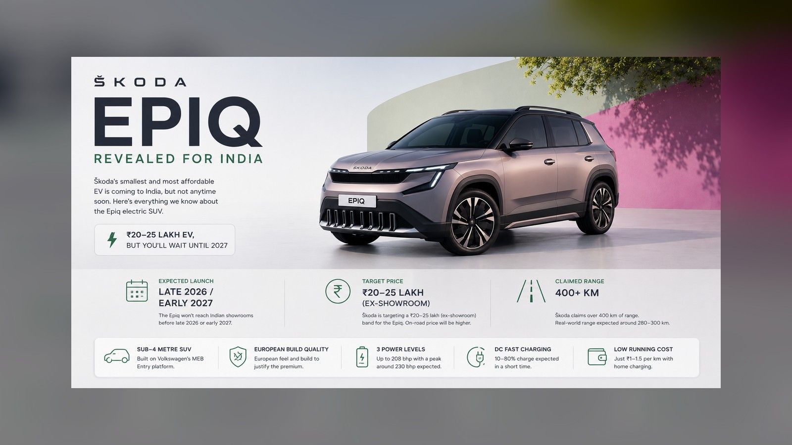 Skoda epiq 