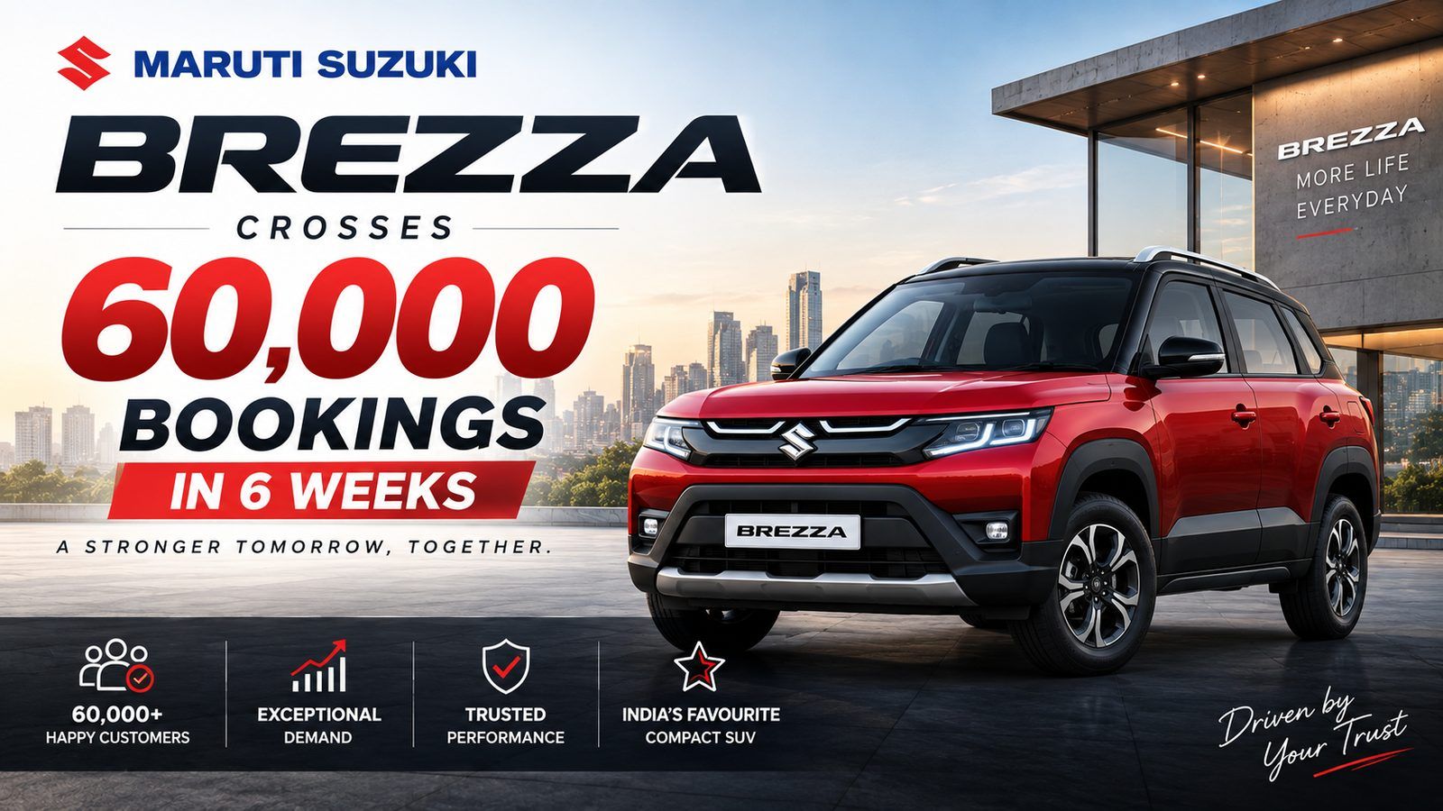 Maruti Suzuki Brezza crosses 60,000 bookings in 6 weeks: buy now or test a rival?