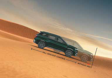 Hyundai Alcazar — Hill descent control (HDC)