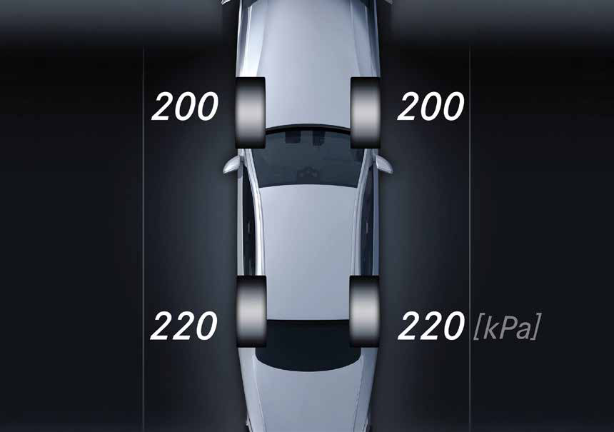 Mercedes-Benz CLA Electric — Tyre-pressure monitoring showing individual per-wheel pressures.