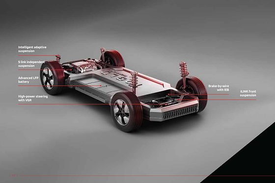 Mahindra XEV 9S, INGLO EV platform with advanced LFP battery, 5-link suspension and brake-by-wire