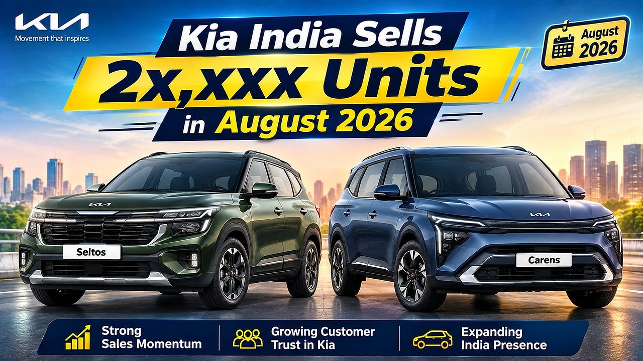 Kia India sells 29,042 units in August 2026, up 48% for best-ever August