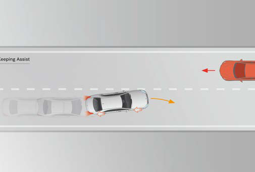 Mercedes-Benz G-Class — Active Lane Keeping Assist warns and can steer the vehicle back if it drifts across lane markings