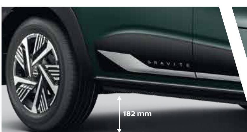 Nissan Gravite — Dual-tone flex wheel with 182 mm ground clearance and side body cladding