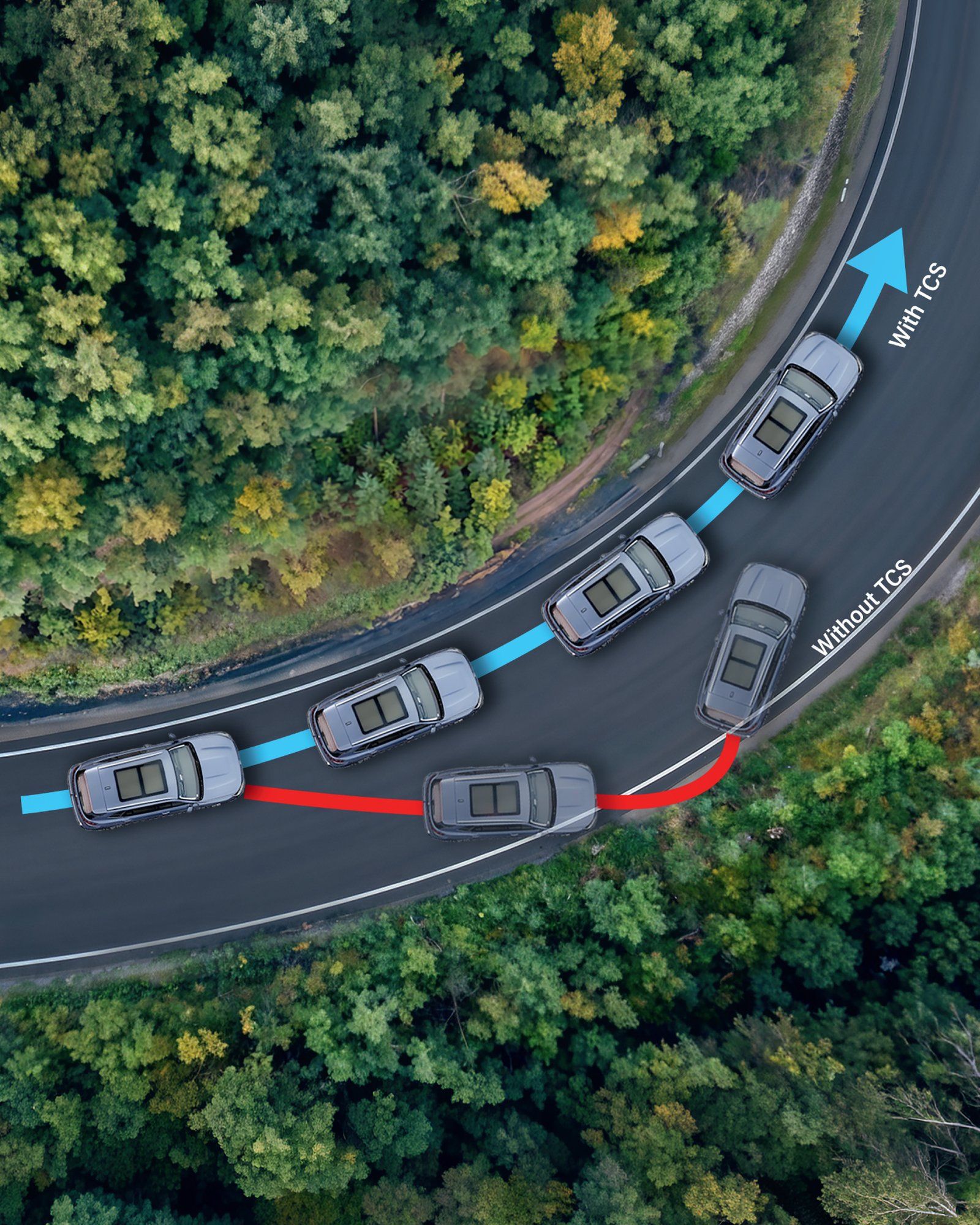 Nissan Tekton — Traction Control System reins in wheelspin on loose surfaces