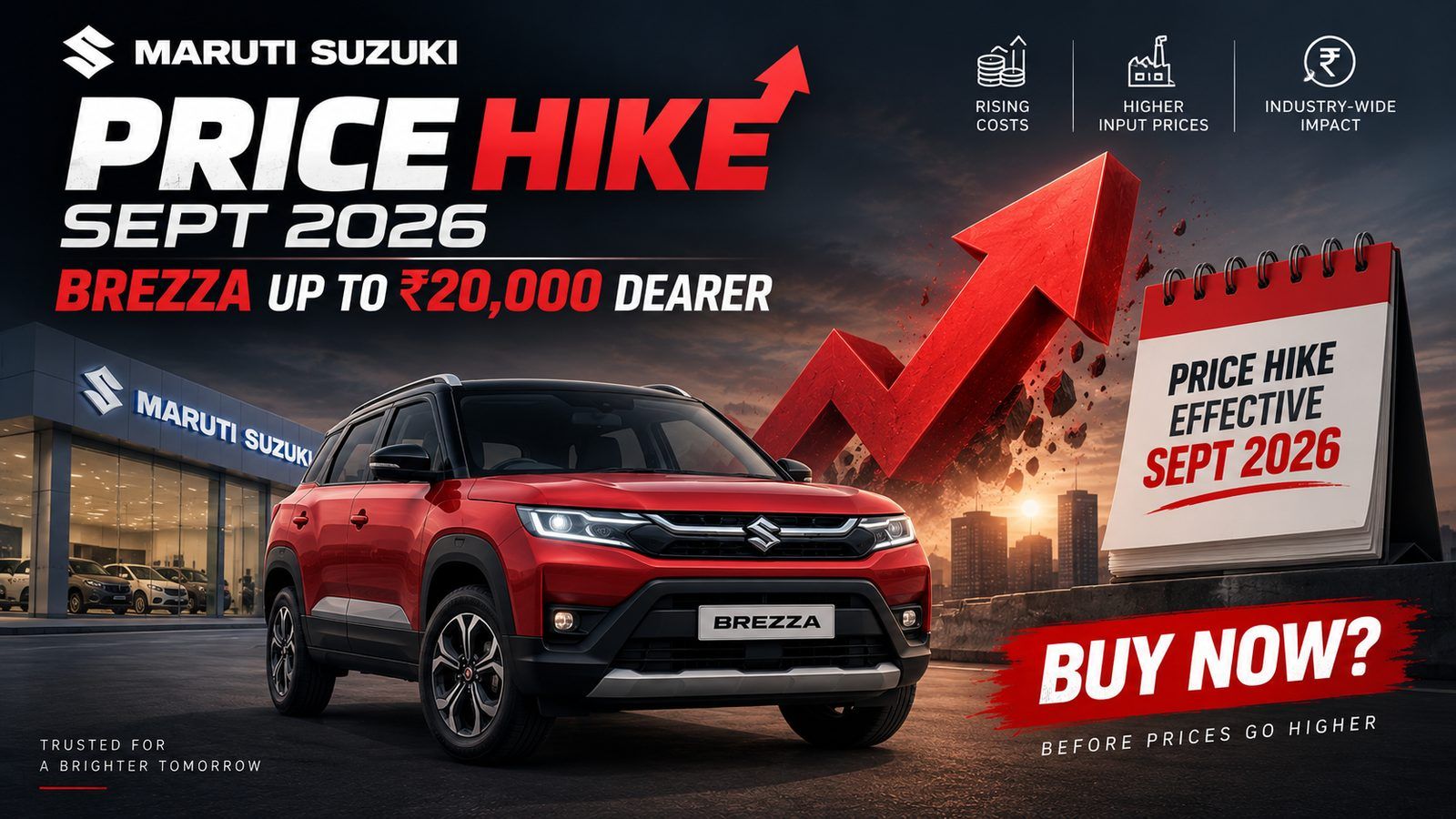 Maruti Suzuki price hike Sept 2026: Brezza up to ₹20,000 dearer, buy now?