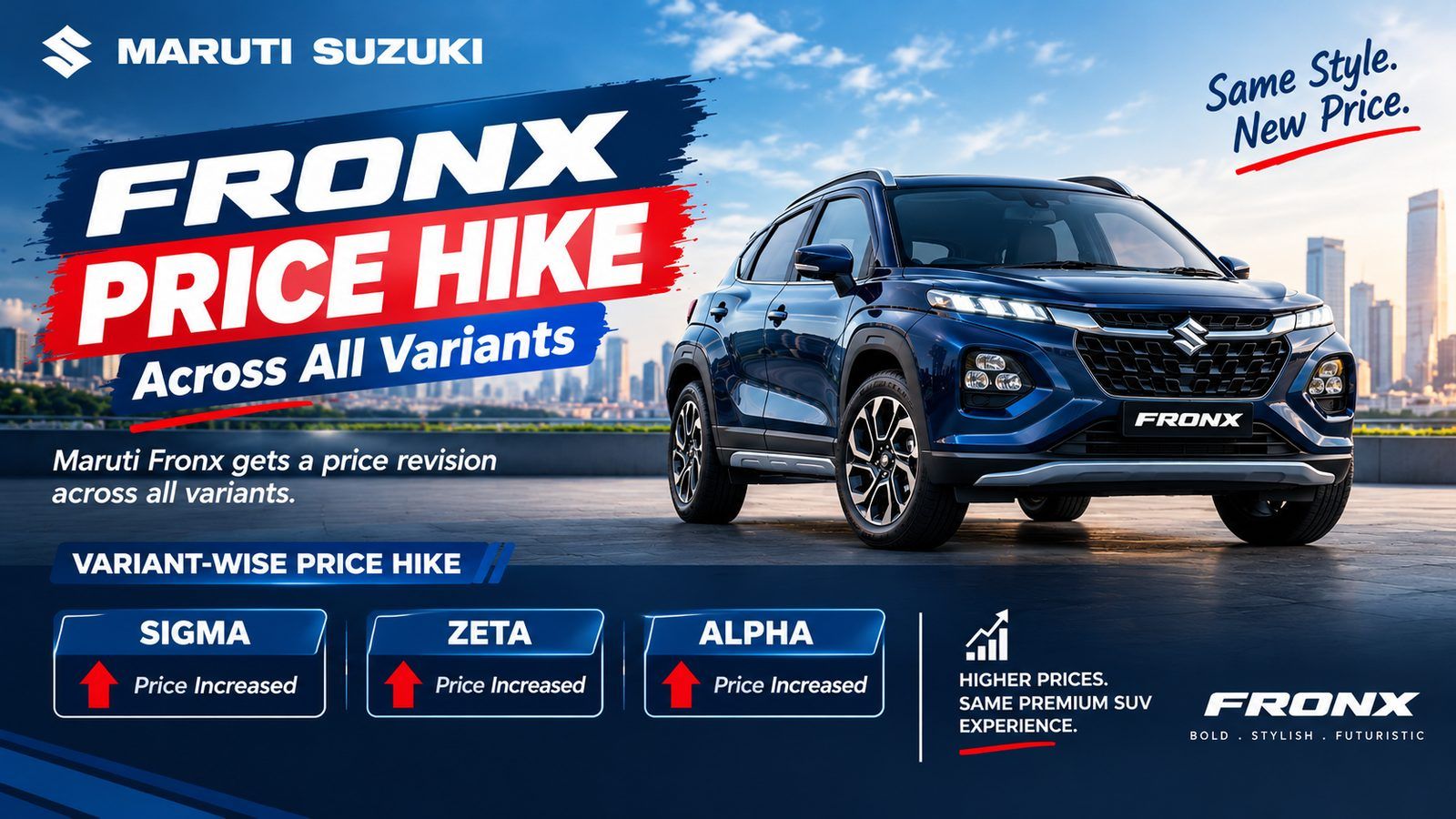 Maruti Fronx price hike: Sigma, Zeta, Alpha up ₹5,000; Delta spared