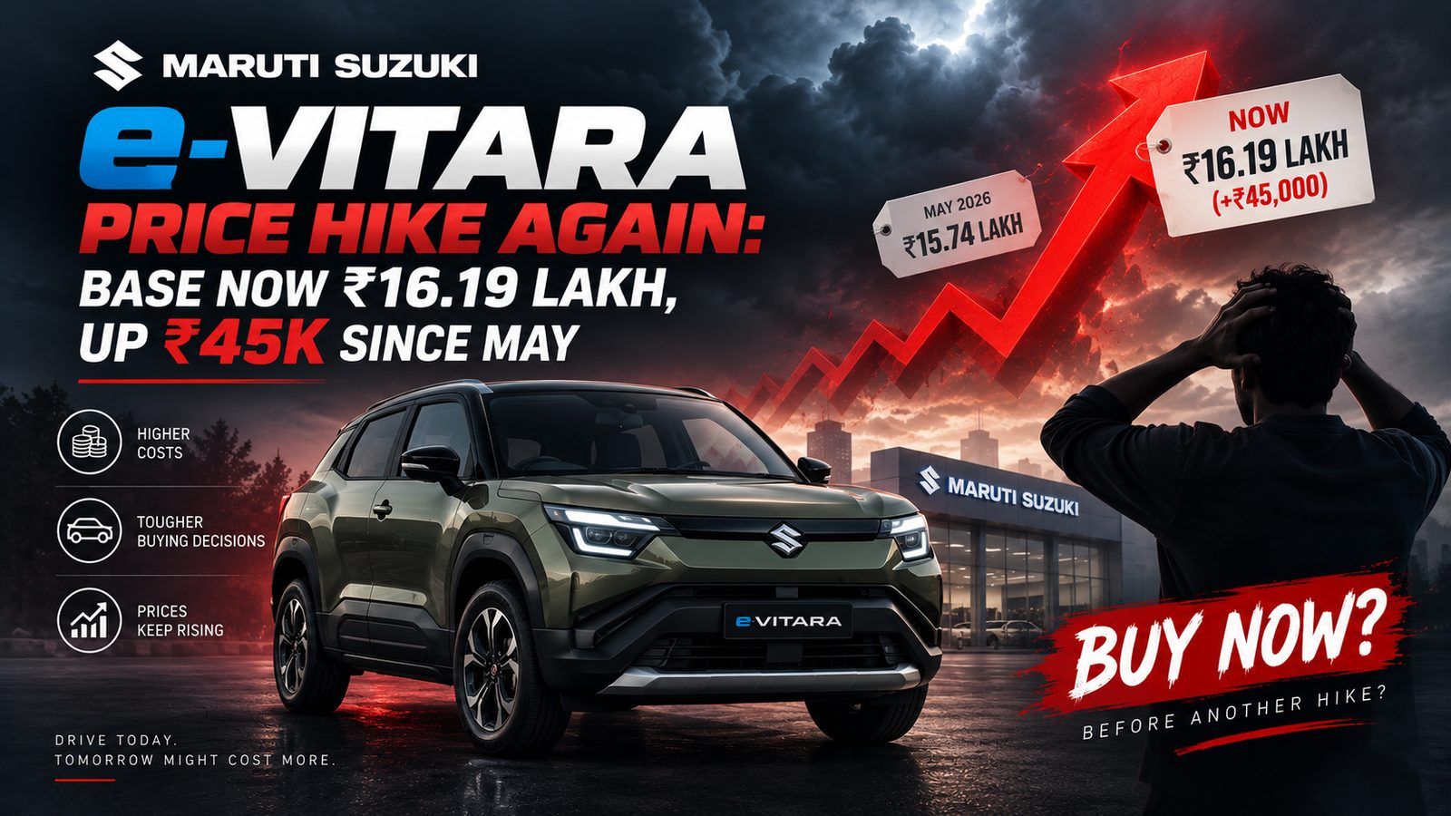 Maruti e-Vitara price hike again: base now ₹16.19 lakh, up ₹45k since May