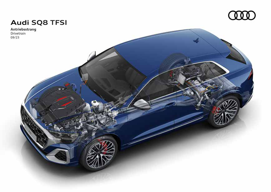 Audi SQ8 — quattro all-wheel-drive drivetrain layout (cutaway).