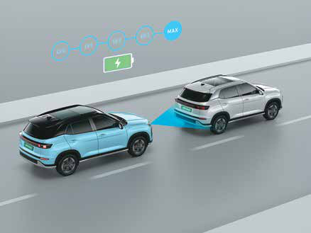 Hyundai Creta Electric — ADAS-linked regenerative braking with selectable levels