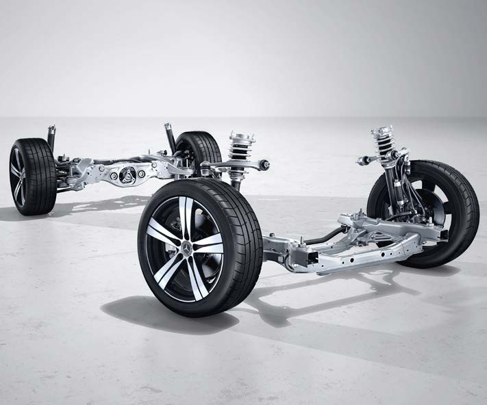 Mercedes-Benz C-Class — Comfort suspension with selective damping system
