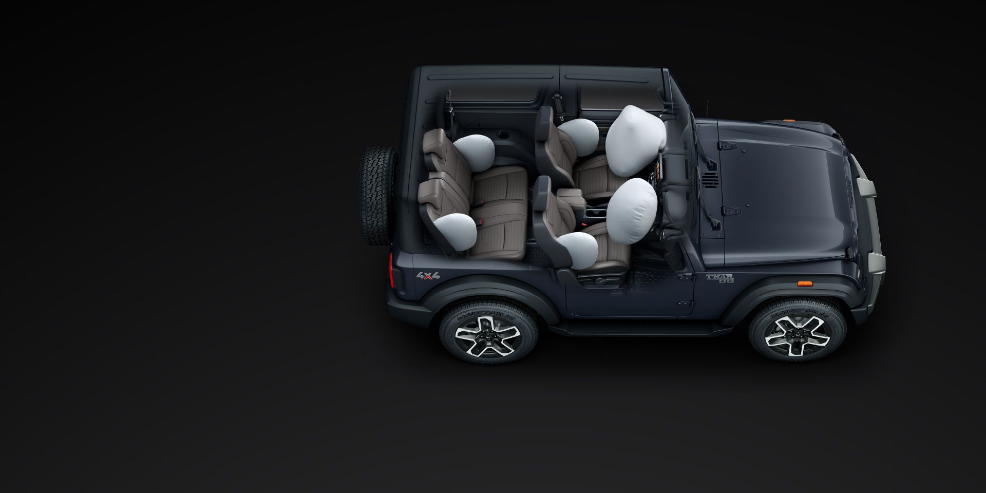 Mahindra Thar OG, Top-down cutaway of a dark blue Thar OG with the roof removed, showing six deployed white airbags around the front and s