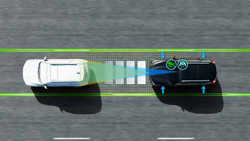 Mahindra Scorpio N — Smart Pilot Assist takes charge of steering, acceleration and braking on automatic variants