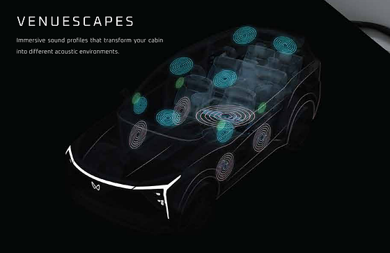 Mahindra XEV 9S, SonicStudio 16-speaker Harman Kardon audio with Venuescapes sound profiles