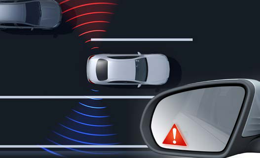 Mercedes-Benz GLC — Blind Spot Assist with mirror warning