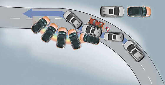 Skoda Kylaq, Electronic Stability Control (ESC)