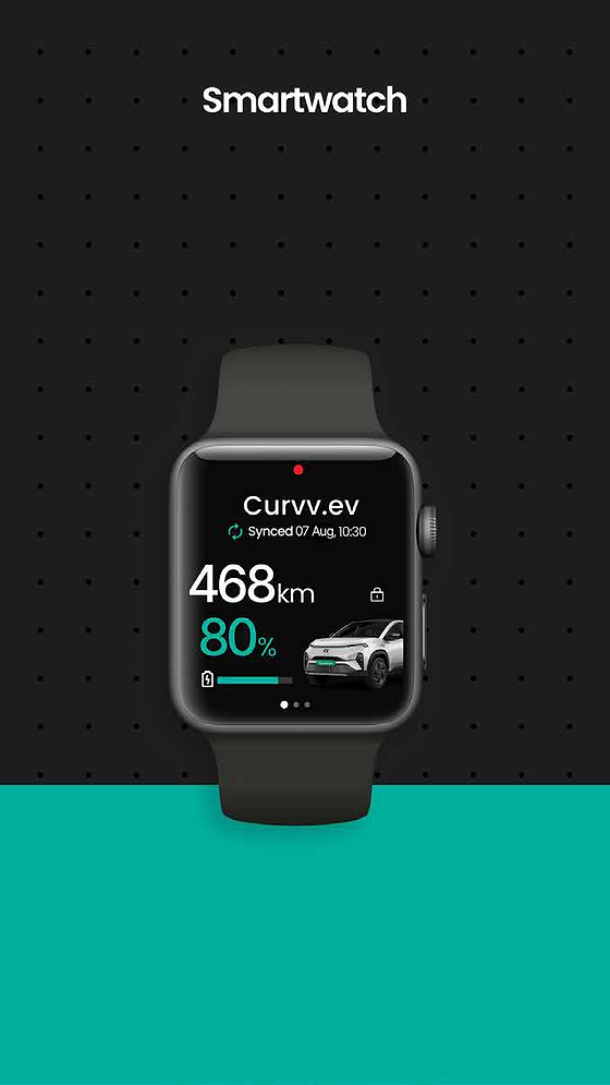 Tata Curvv EV, iRA.ev connected car tech with smartwatch connectivity - range and charge status on your wrist