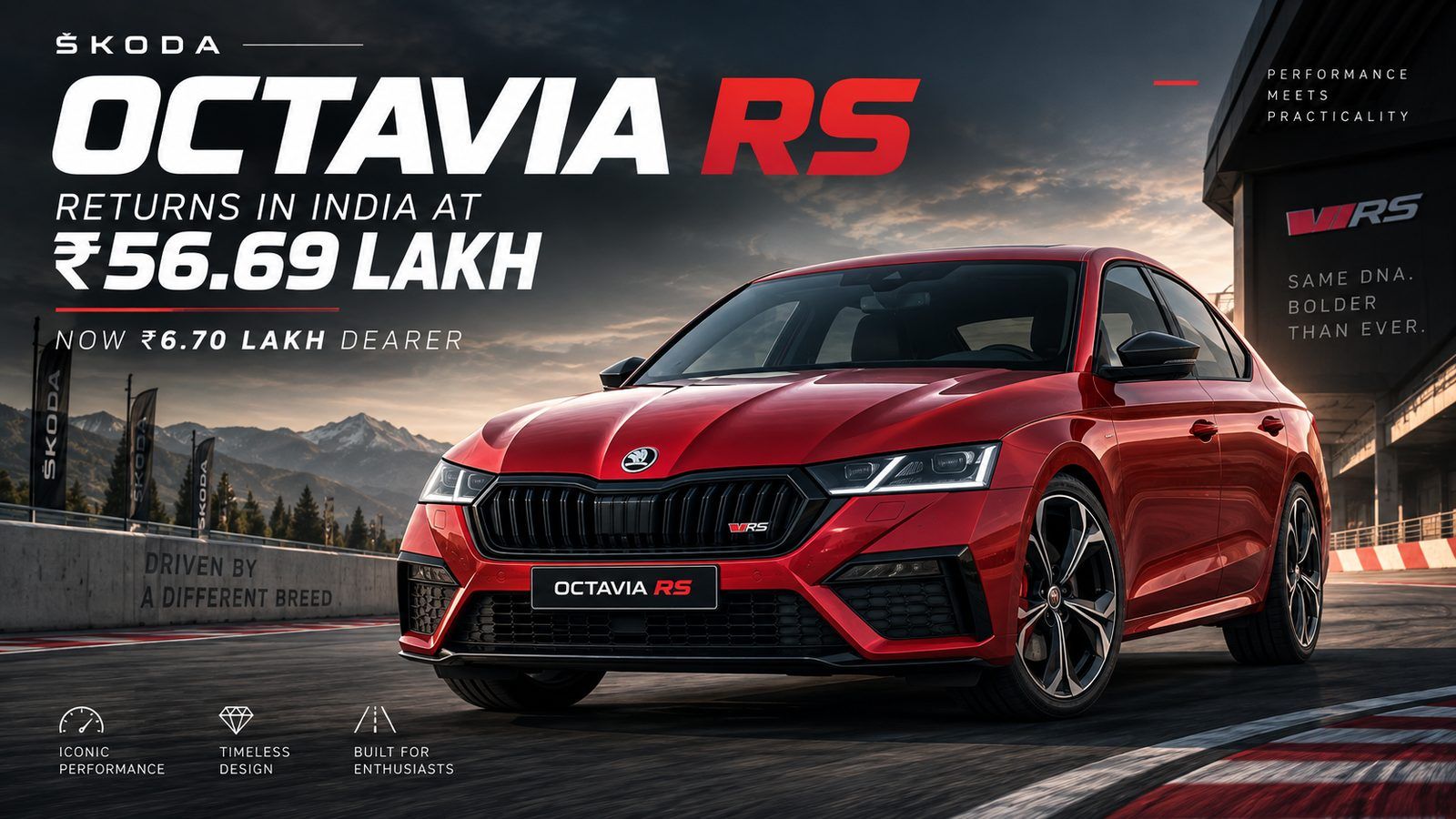 Skoda Octavia RS returns at ₹56.69 lakh, now ₹6.70 lakh dearer