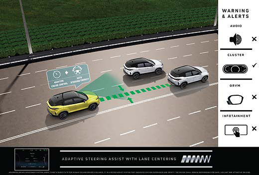 Tata Harrier, Adaptive Steering Assist with Lane Centering