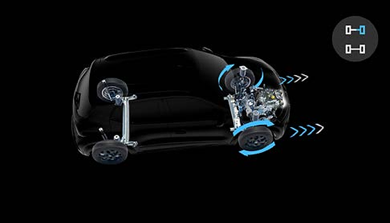 Renault Kwid, Traction control system limits wheel slip during start, acceleration and braking.