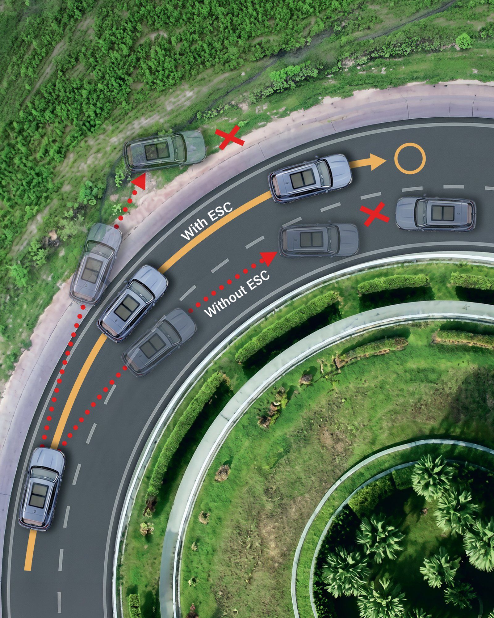 Nissan Tekton — Electronic Stability Control corrects the line before a skid develops