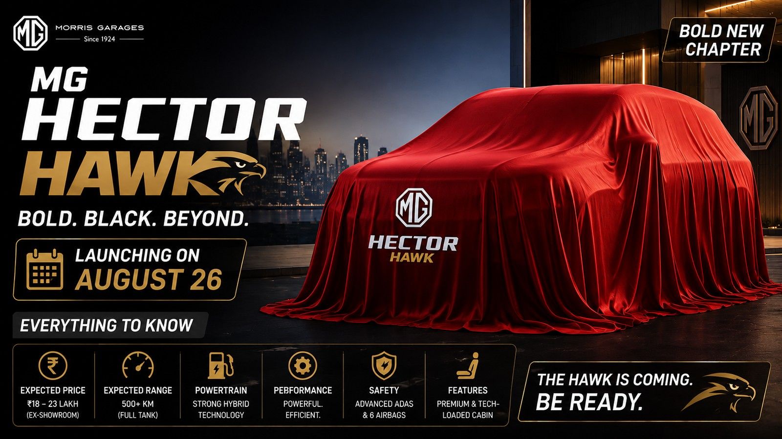 MG Hector Hawk: August 26 Launch, Expected Price, Range and Everything to Know
