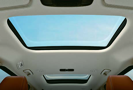 Kia Carnival, Wide electric dual sunroof