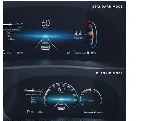 Maruti Suzuki Victoris, 26.03 cm multi-information digital instrument cluster