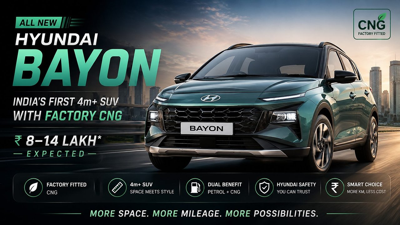Hyundai Bayon: India's first 4m+ CNG SUV, expected ₹8–14 lakh in 2026-27