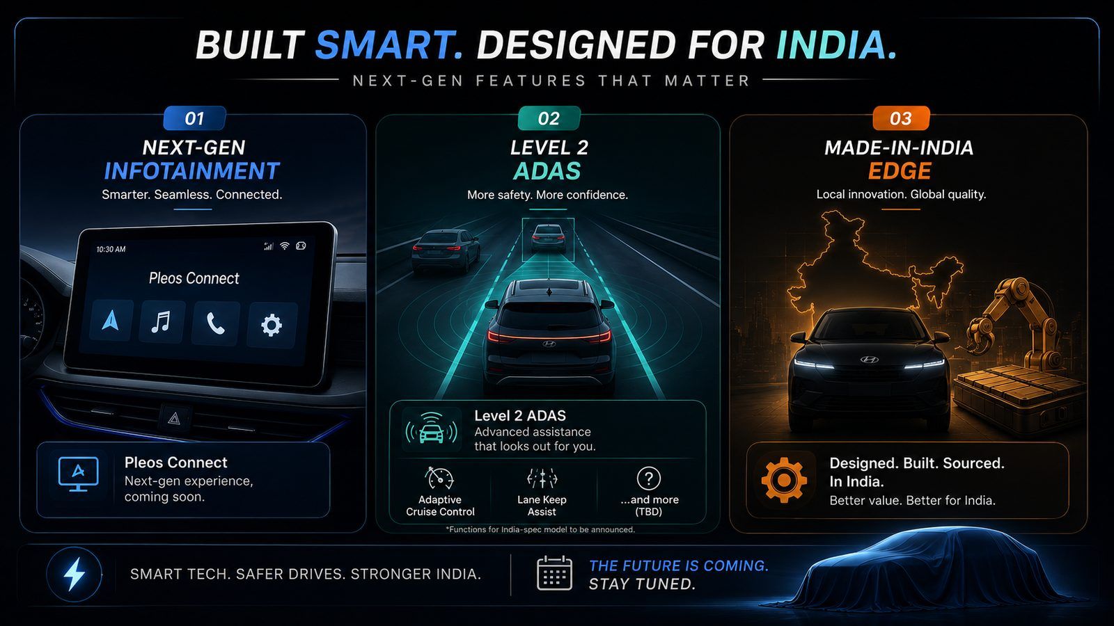 Hyundai ev features