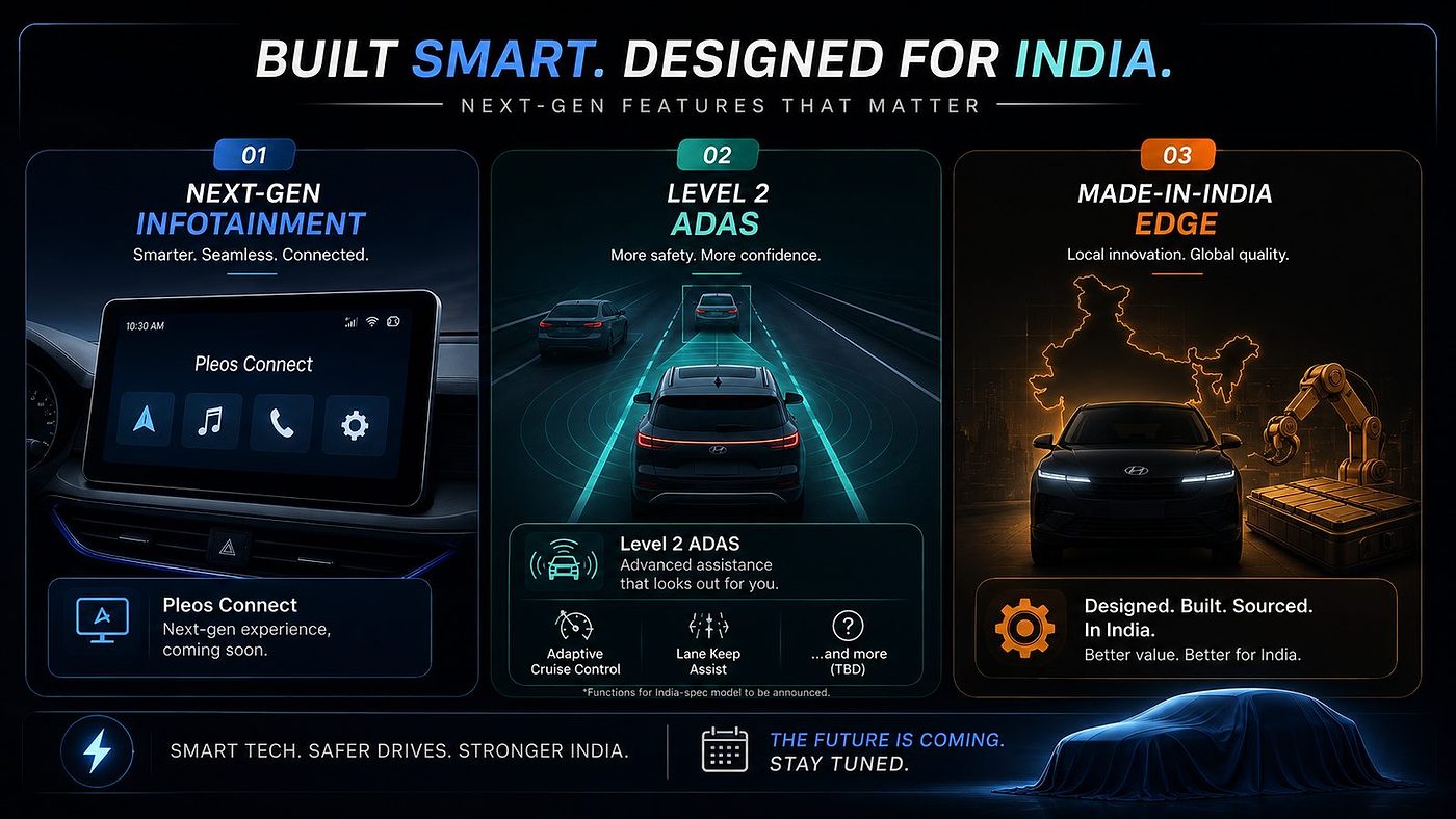 Hyundai ev features