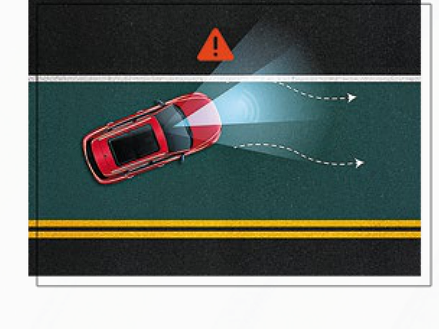 MG ZS EV, Lane-keep and lane-departure warning as the vehicle drifts from its lane