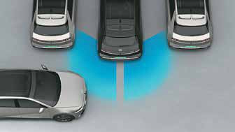 Hyundai Ioniq 5, Rear Cross-Traffic Collision Warning (RCCW)