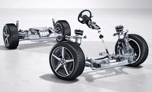 Mercedes-Benz Mercedes-AMG EQS 53 4MATIC+ — 4MATIC+ all-wheel-drive drivetrain with dual e-motors