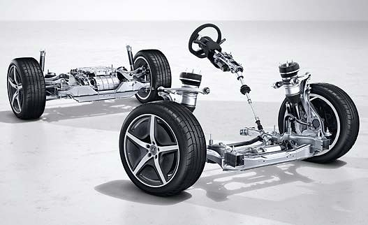 Mercedes-Benz Mercedes-AMG EQS 53 4MATIC+, 4MATIC+ all-wheel-drive drivetrain with dual e-motors