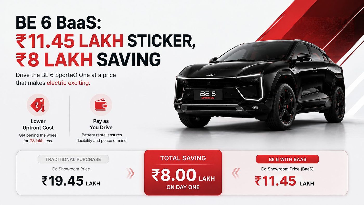 Mahindra BE6 sporteq BAAS