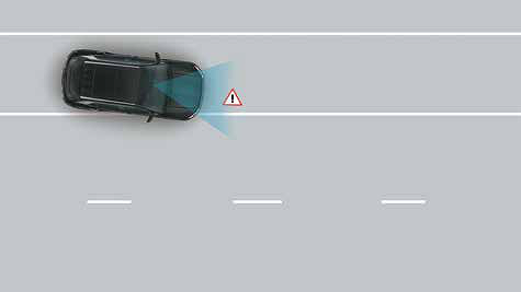 Hyundai Creta, Lane Departure Warning (LDW)
