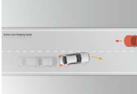 Mercedes-Benz EQS SUV — Active Lane Keeping Assist warns and can brake to guide the car back into lane if it drifts over the markings