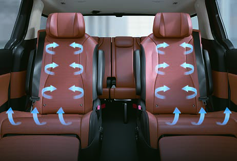 Kia Carnival, 2nd-row powered relaxation seats with ventilation, heating & leg support