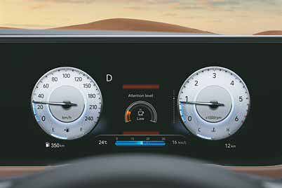 Hyundai Alcazar, Driver attention warning (DAW)