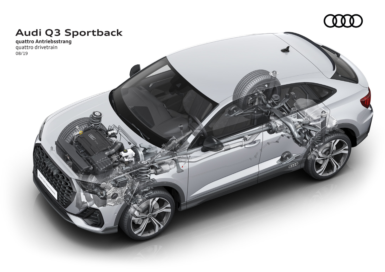 Audi Q3 Sportback — quattro all-wheel-drive powertrain layout