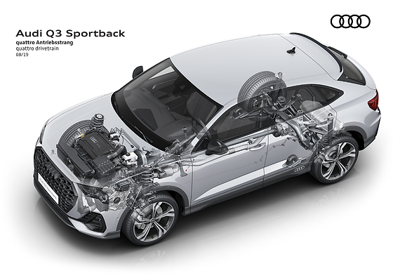 Audi Q3 Sportback, quattro all-wheel-drive powertrain layout