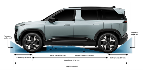 Tata Sierra EV, Off-road-ready vehicle geometry with marked approach, ramp-over and departure angles